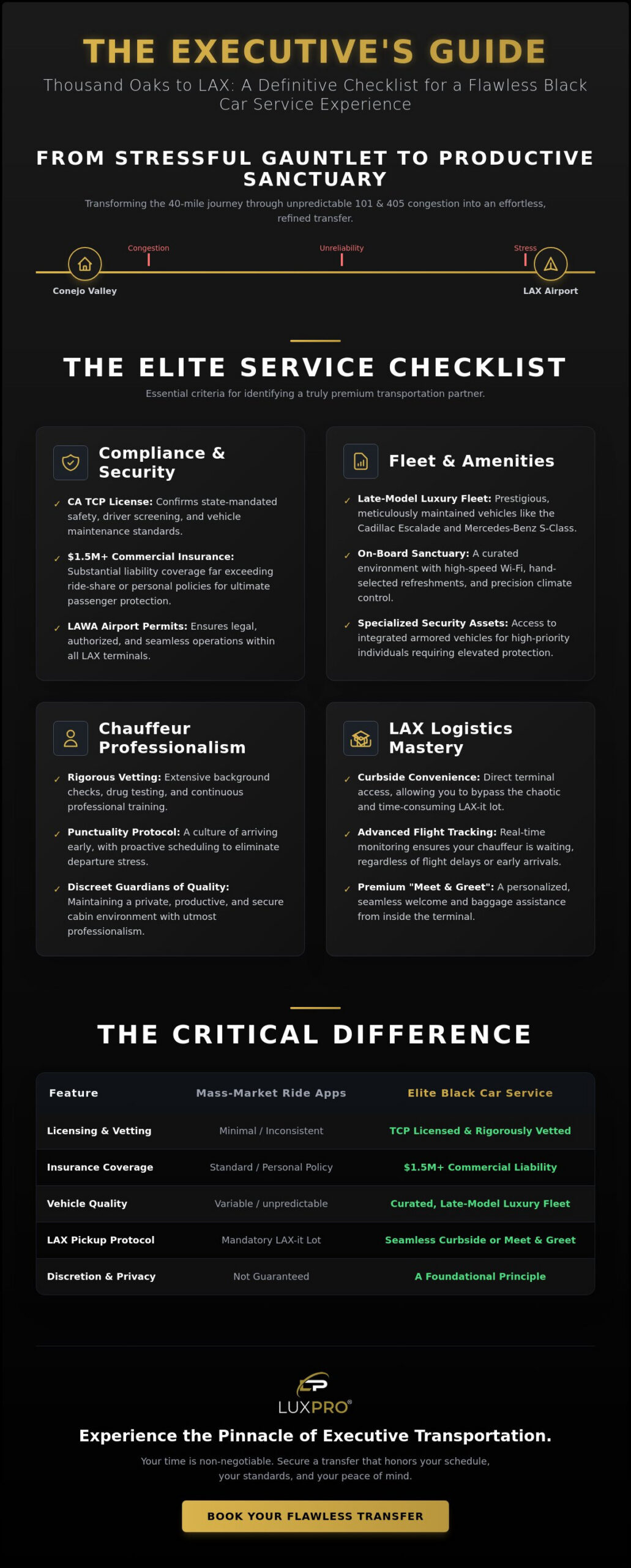 Effortless LAX Airport Transportation Services: The Thousand Oaks Elite Checklist