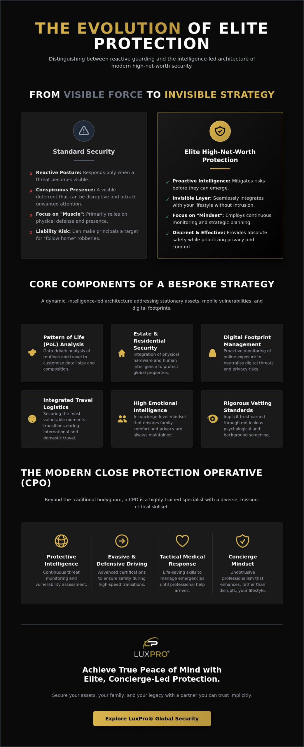 High-Net-Worth Security Services: A Reference Guide to Elite Protection