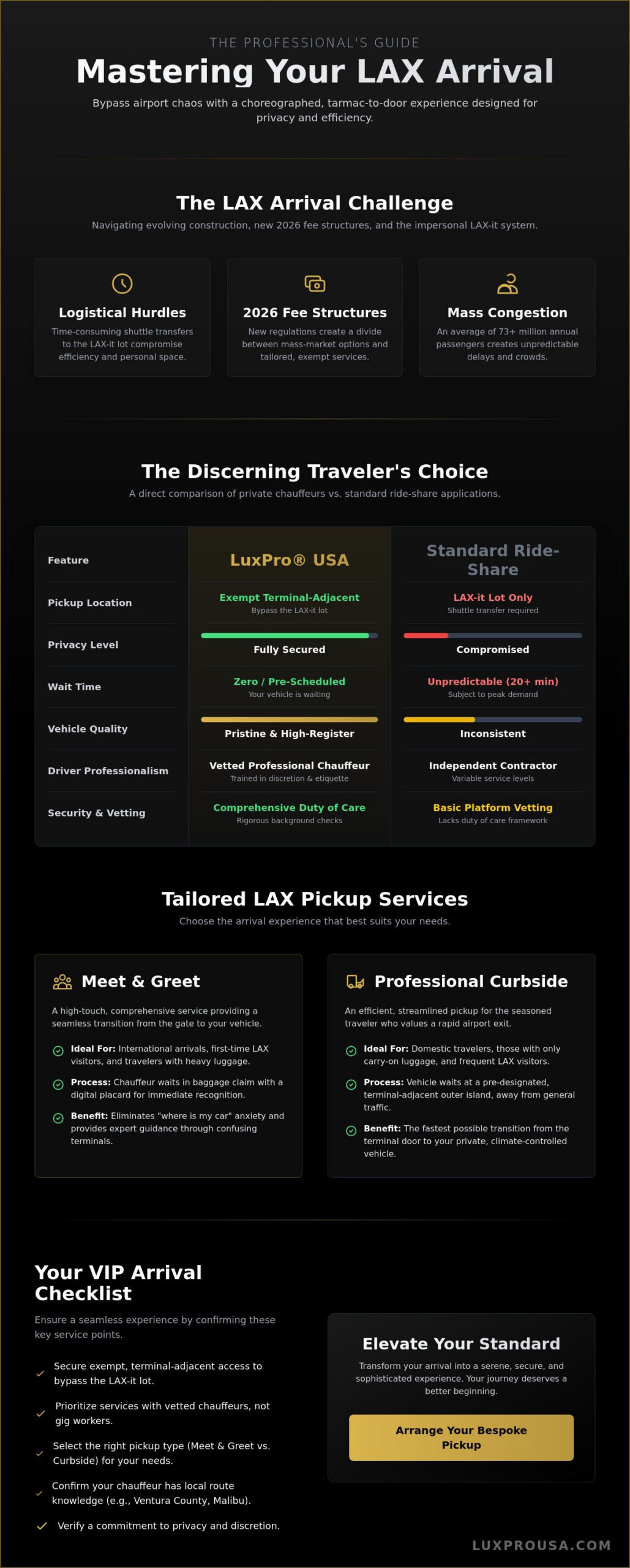 LAX Pick Up Service: How to Navigate LAX Arrivals Effortlessly
