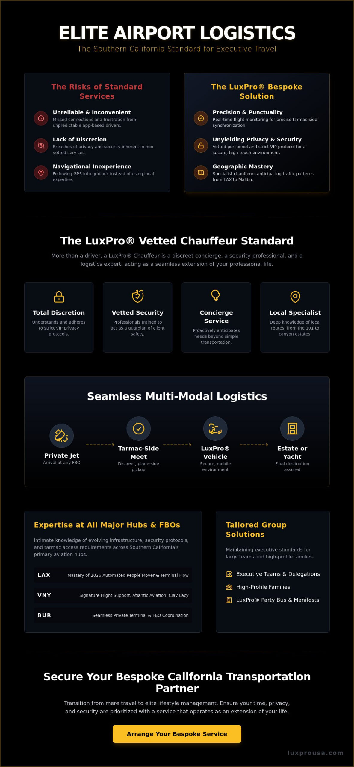 Luxury Airport Transportation California: The Elite Executive Travel Guide 2026