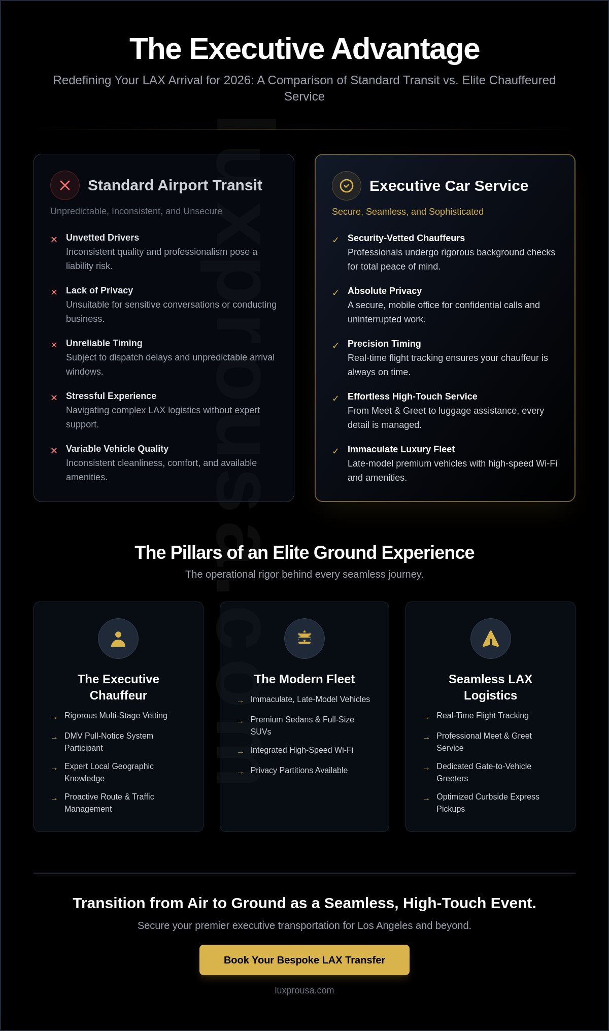 The Executive Choice: Elite Car Service at LAX Airport for 2026