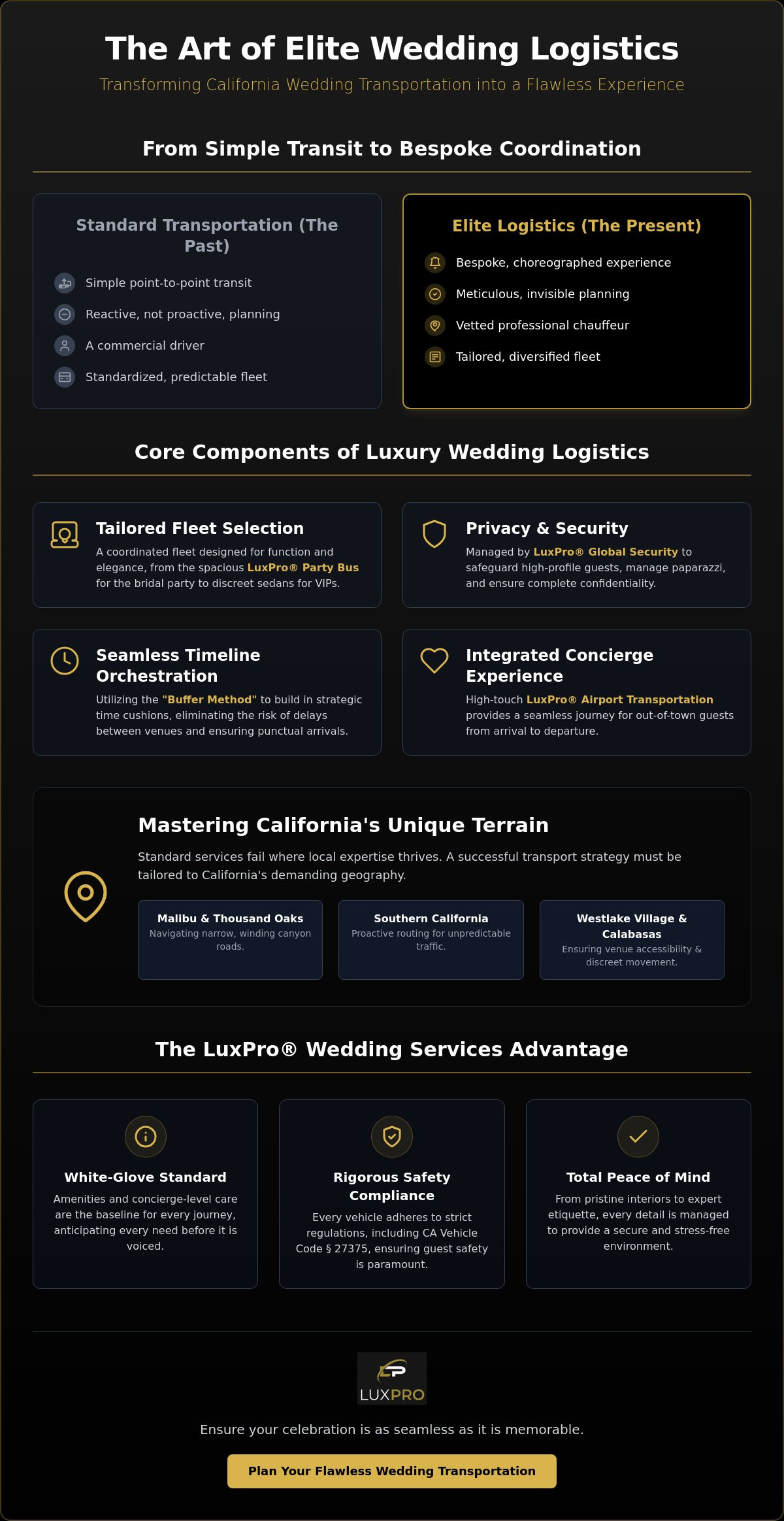 Luxury Wedding Transportation California: The 2026 Elite Planning Guide