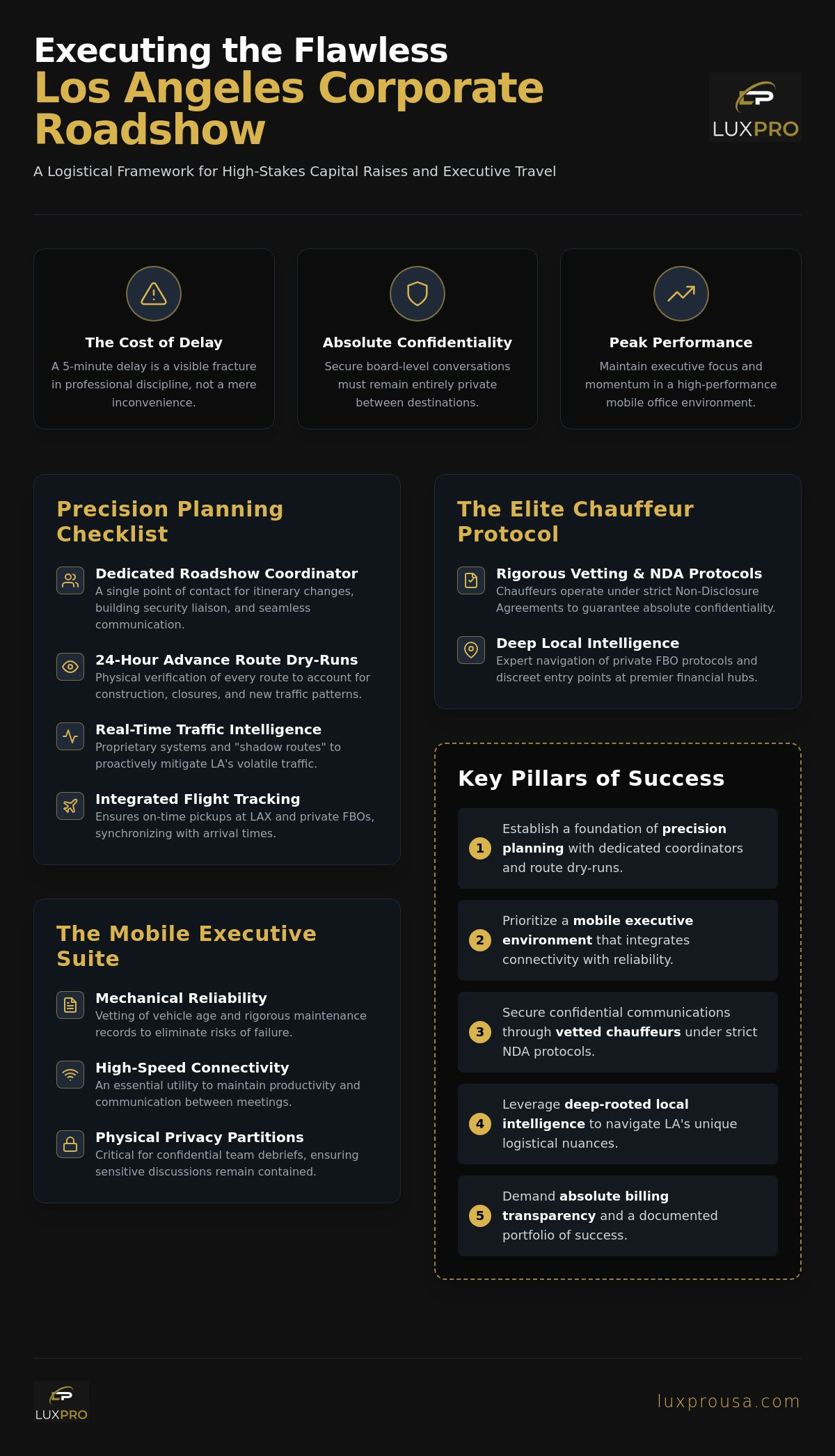 The Ultimate Executive Checklist for Corporate Roadshow Transportation in Los Angeles