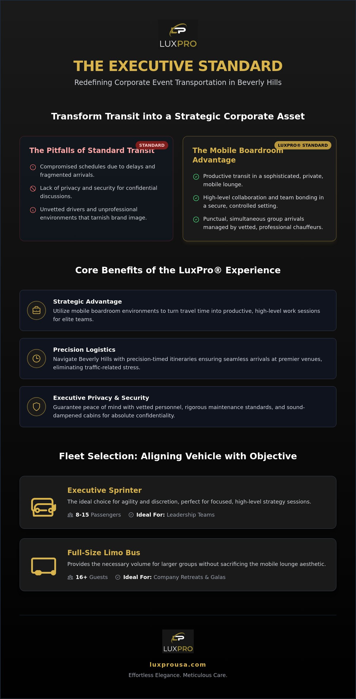 The Elite Guide to Corporate Event Transportation in Beverly Hills: 2026 Standards