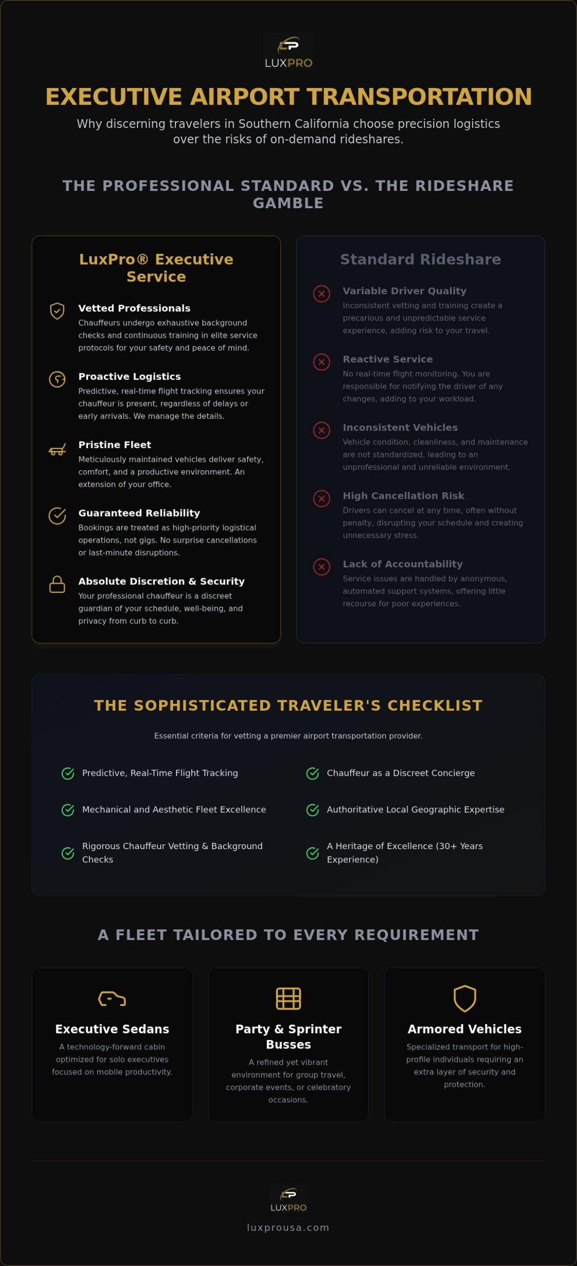 Elite Airport Limousine Service Near Me: The 2026 Guide to SoCal Luxury Travel