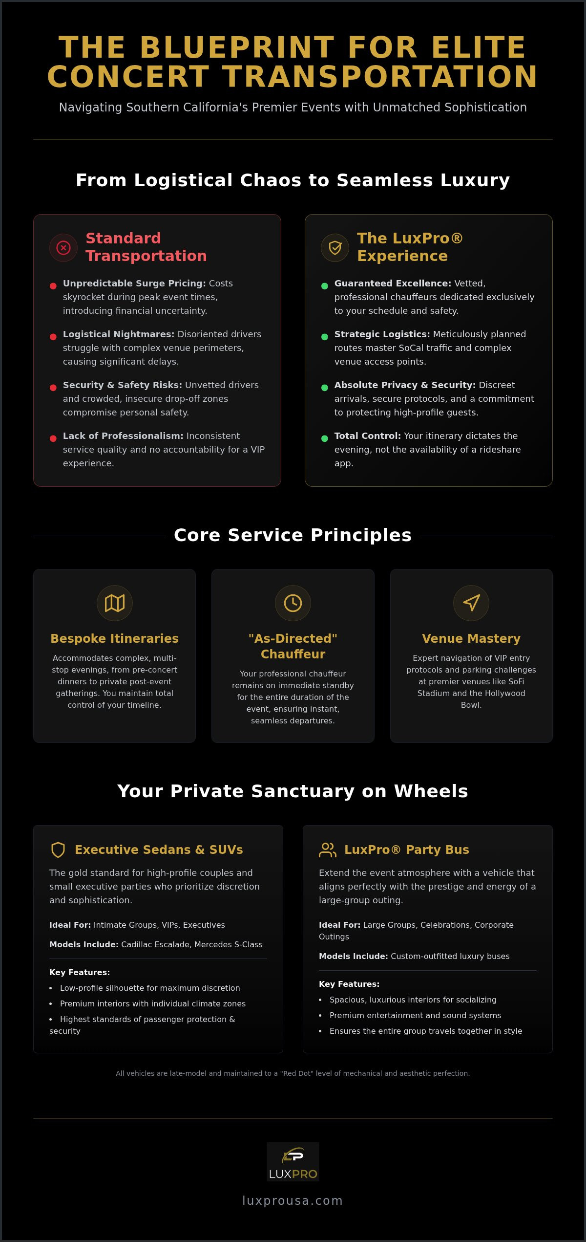 Luxury Concert Transportation Service in SoCal: The 2026 VIP Guide