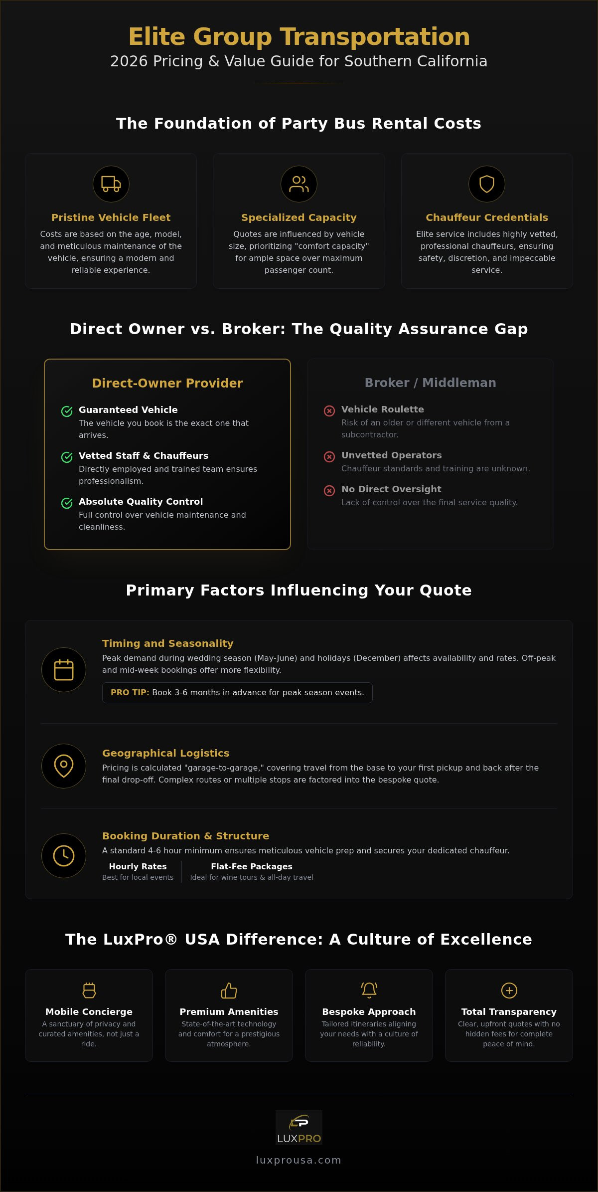 How Much to Rent a Party Bus: The 2026 Elite Pricing & Value Guide