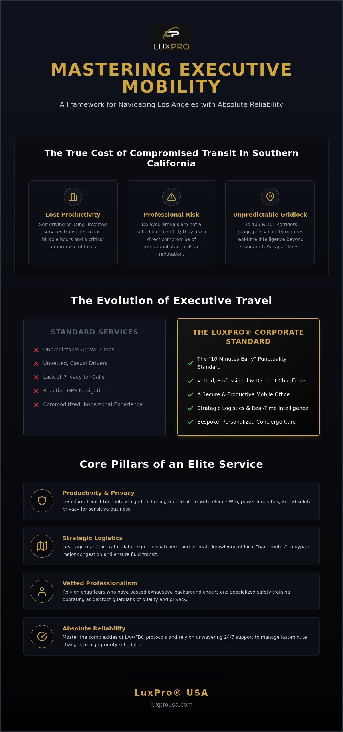 Corporate Transportation Los Angeles: Elite Executive Logistics for 2026