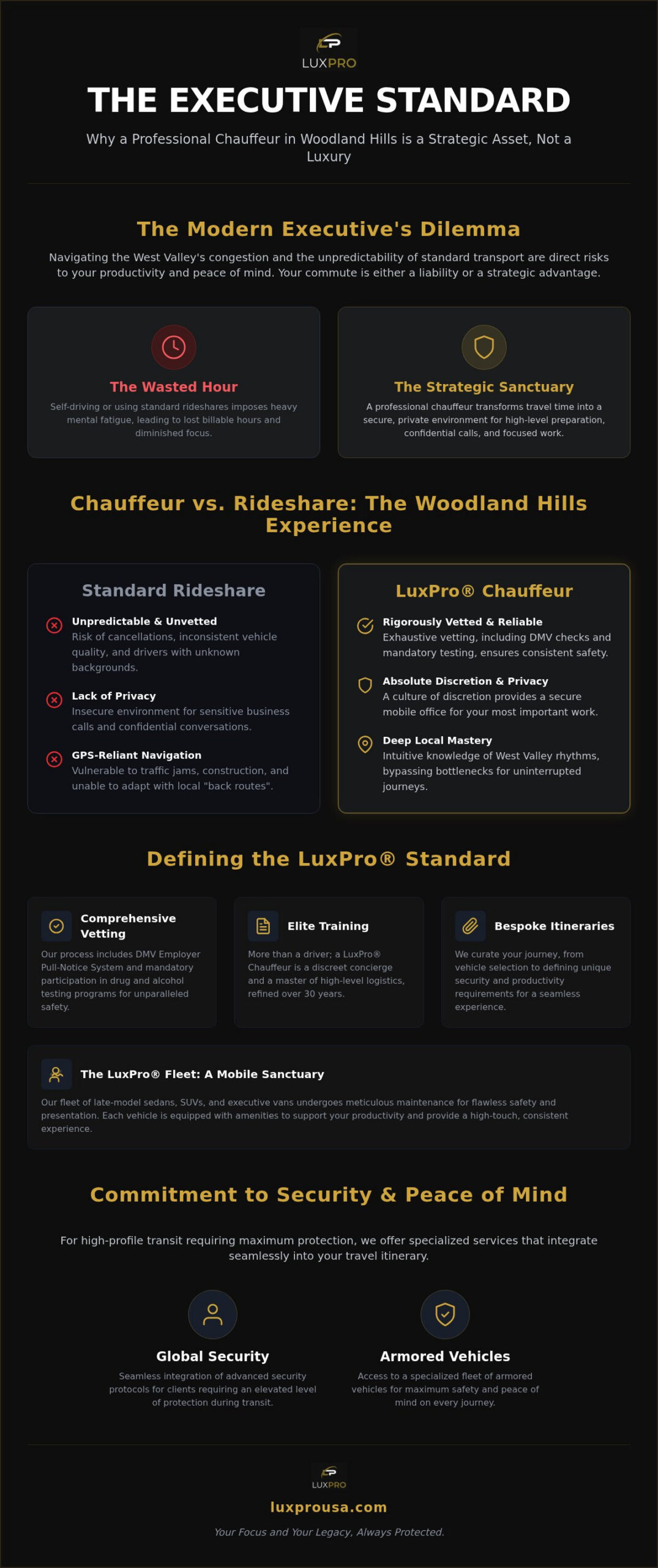 The Elite Guide to Hiring a Private Driver in Woodland Hills: 2026 Standards
